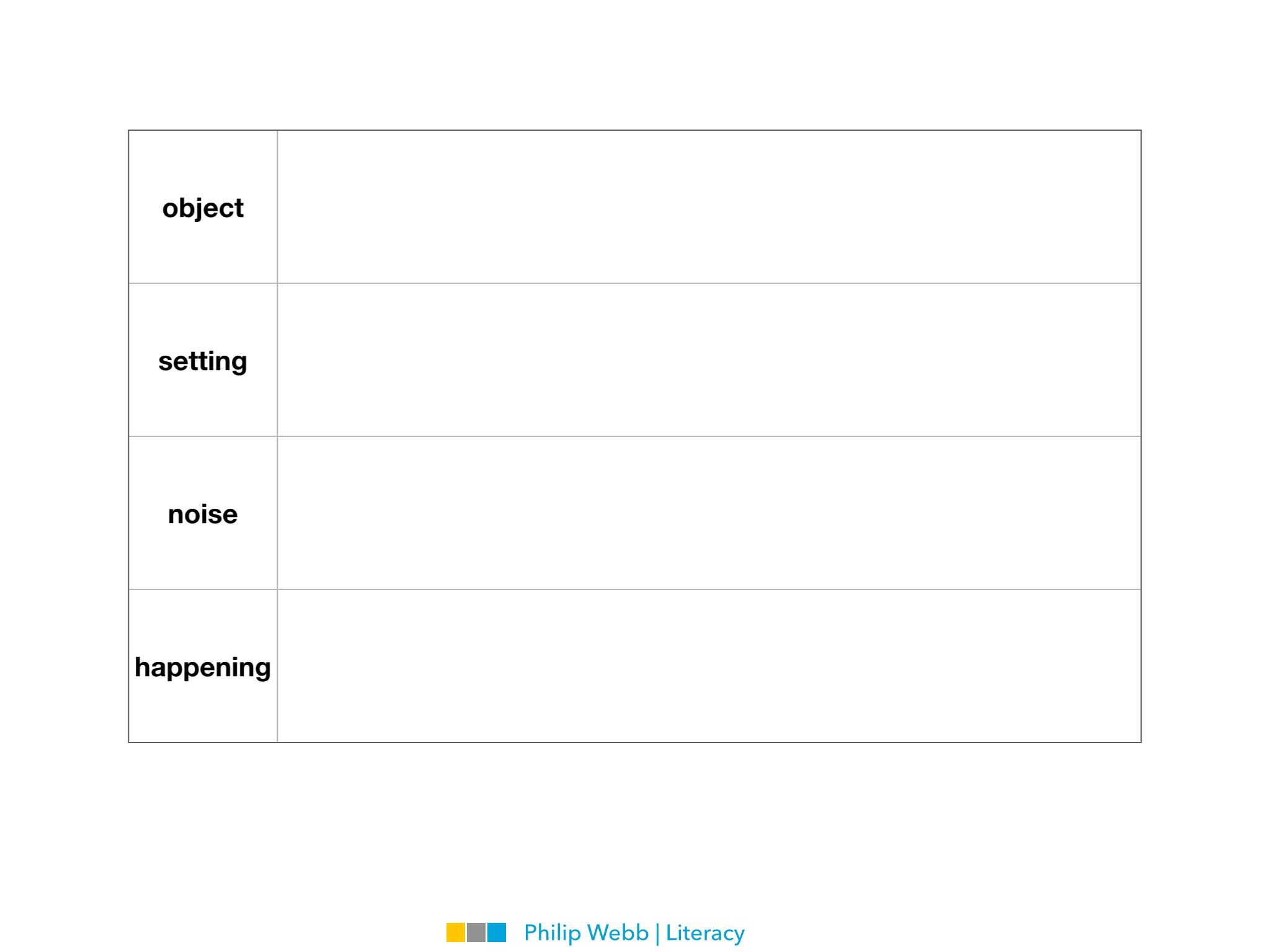 Comprehension Planning Cards – philipwebbliteracy.com